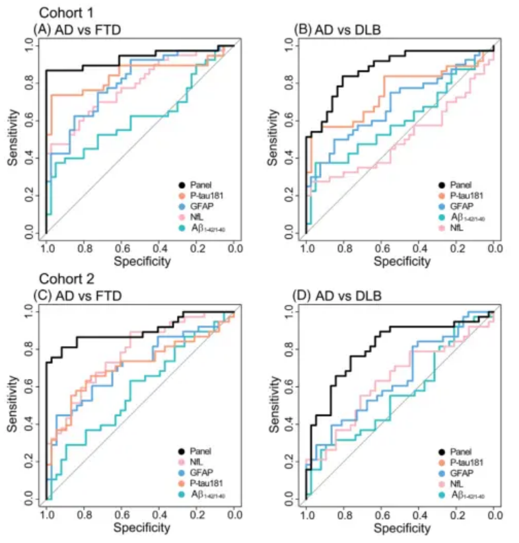 1691112061250605.png 图4_20230804091852.png